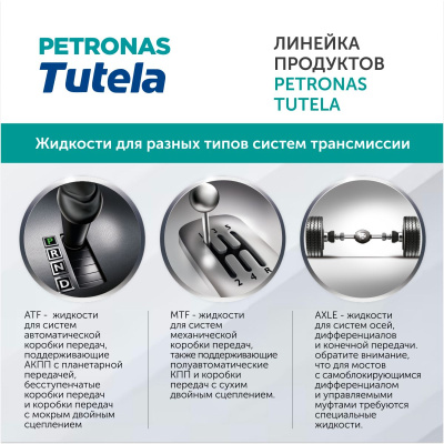 PETRONAS TUTELA STARFLUID 7S 1л