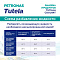 PETRONAS TUTELA COOLANT LL-H концентрат 1л