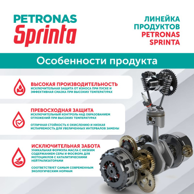 PETRONAS SPRINTA F900 5W-40 1л